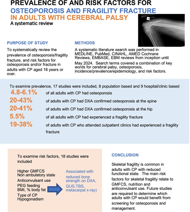 Dmcn16234 Toc 0001 M Prue Et Al